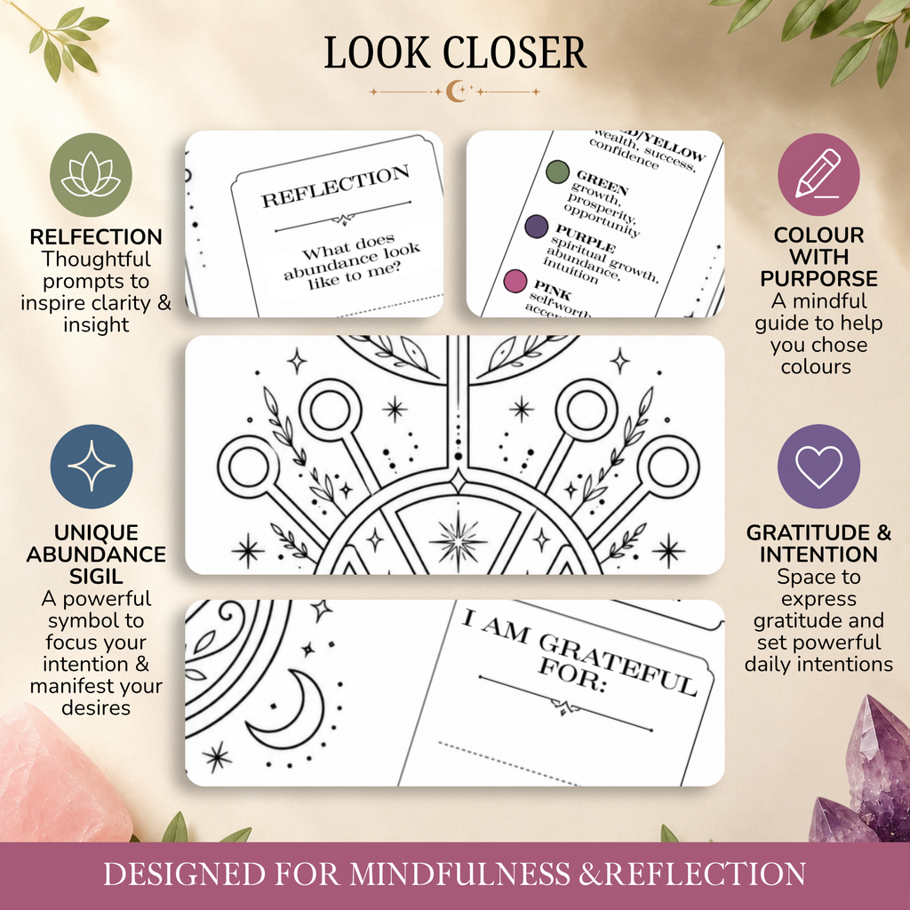 I Am Abundant Intention Sheet | Printable Reflection & Manifestation Worksheet