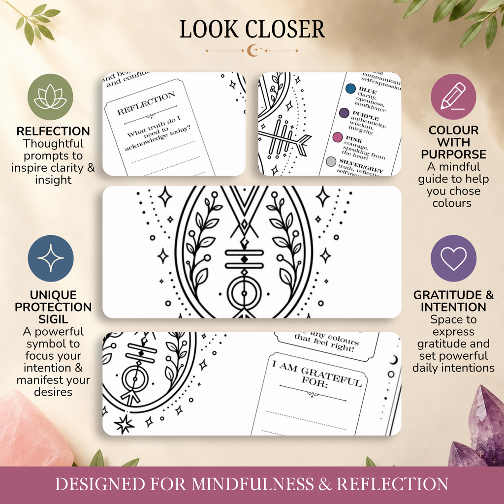 I Speak My Truth Intention Sheet | Printable Reflection & Manifestation Worksheet