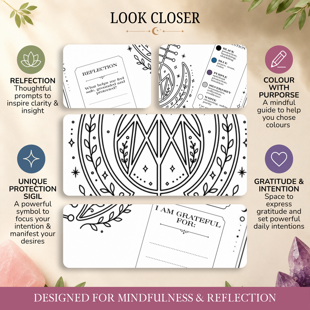 I Am Protected Intention Sheet | Printable Reflection & Manifestation Worksheet