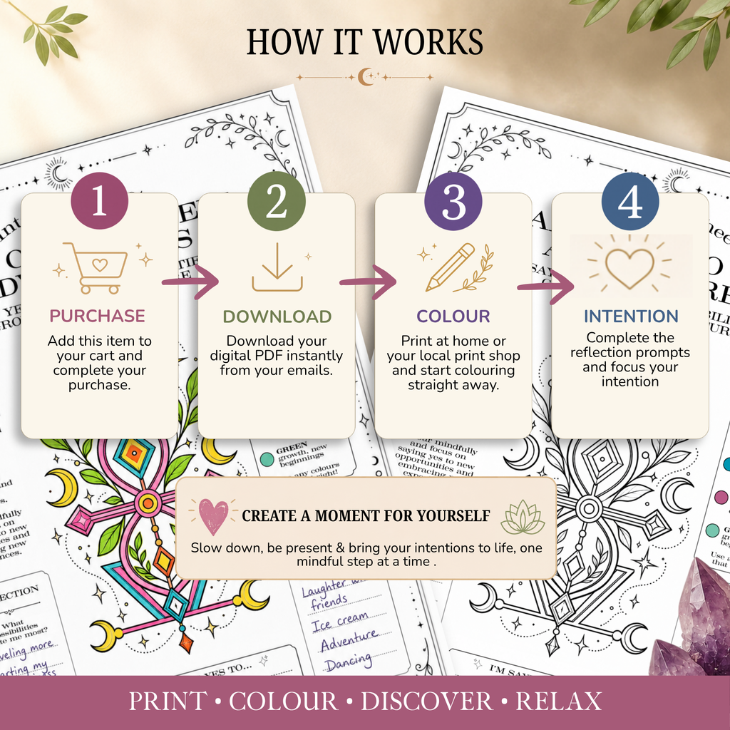 June Freebie: I Am Open to Adventures Intention Sheet