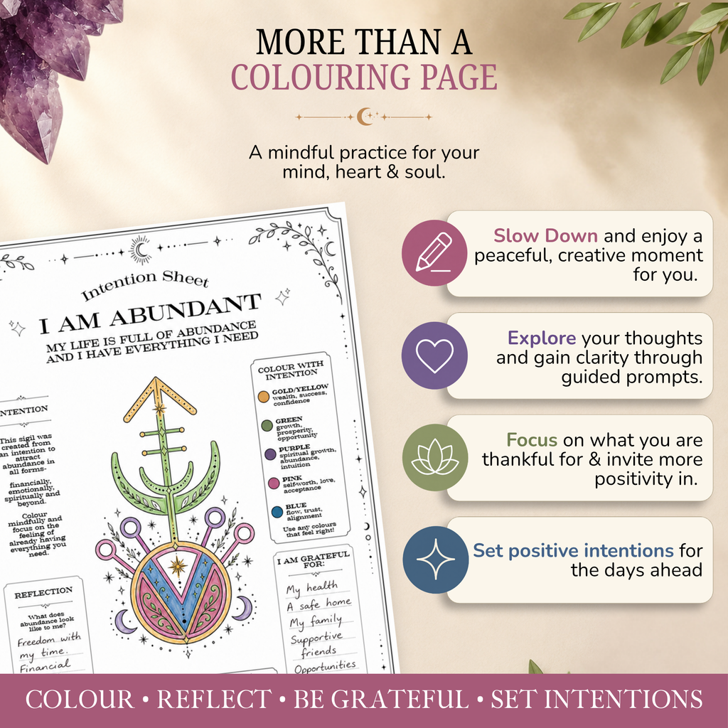 I Am Abundant Intention Sheet | Printable Reflection & Manifestation Worksheet